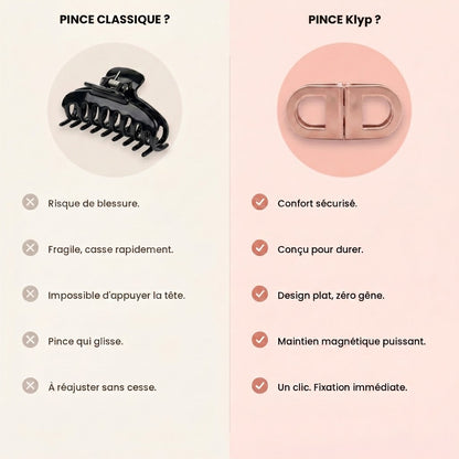 Klyp™- Pince Magnétique